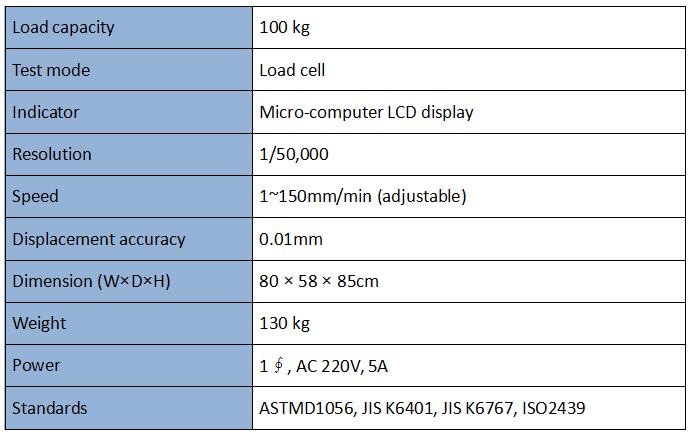 Cellular Rubber Hardness Tester