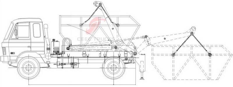 Skip Loader TRUCKS Skip Loader TRUCKS