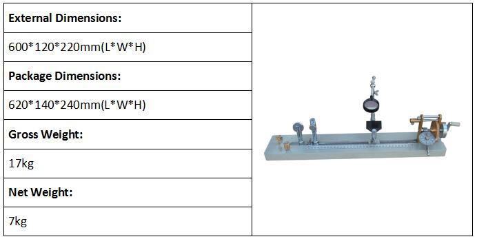 Manual Twist Tester Manual Twist Tester