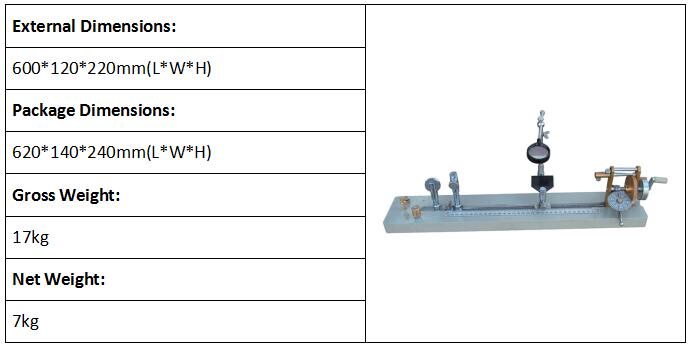 Manual Twist Tester