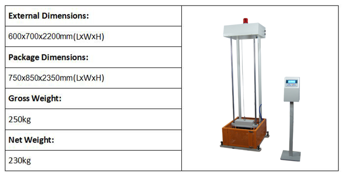 Impact Tester