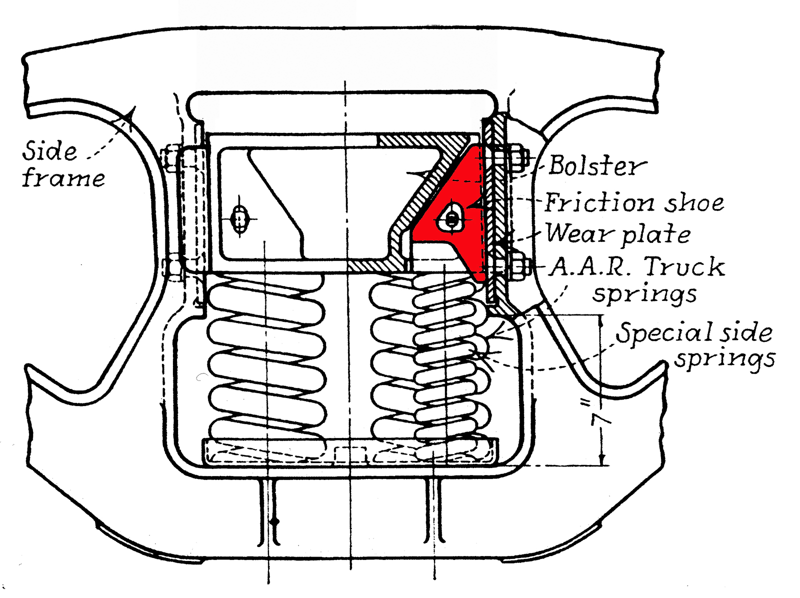 Truck spring bolster