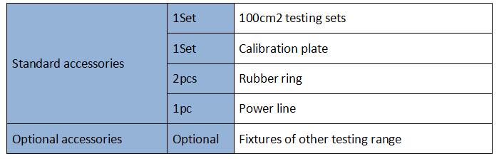 Hydrostatic Head Tester GT-C26A