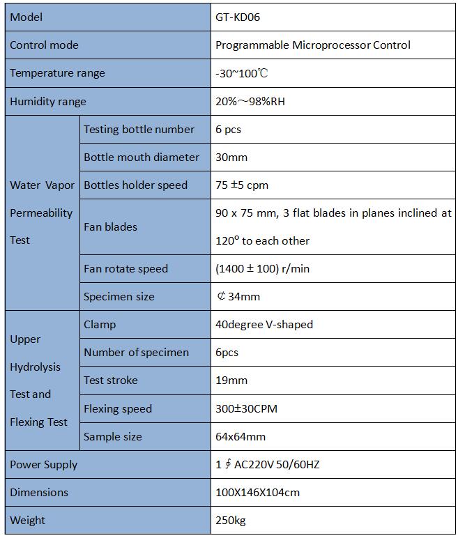 Hydrolisis & Water Vapor Permeability Tester