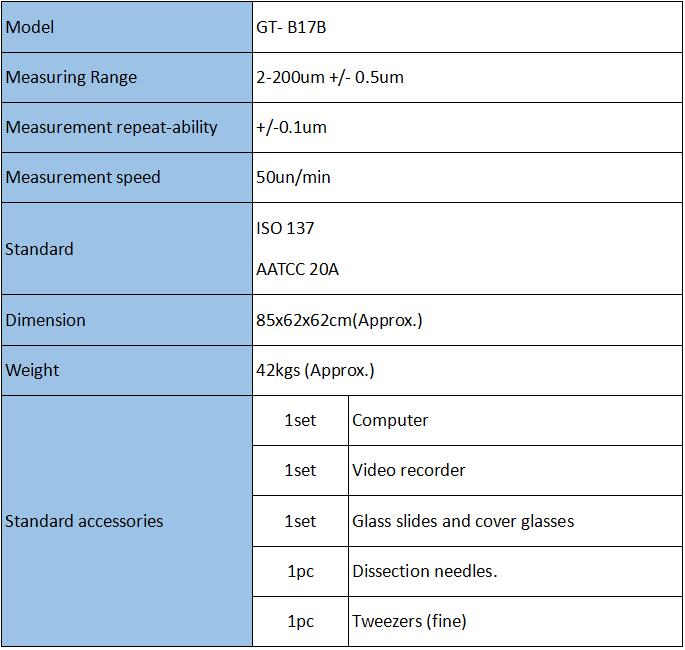 Fiber Fineness Tester Fiber Fineness Tester