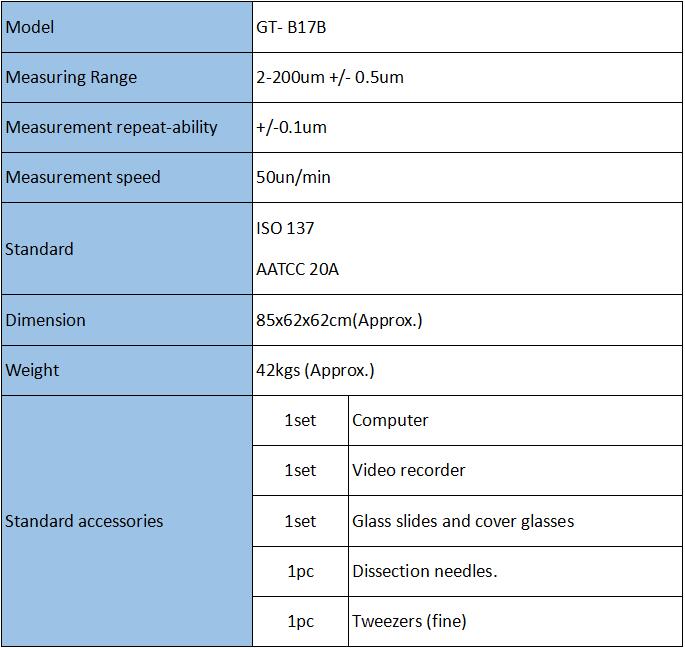 Fiber Fineness Tester 