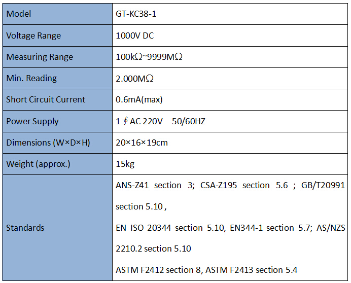 Anti-static Electrical Electrical Resistance Tester