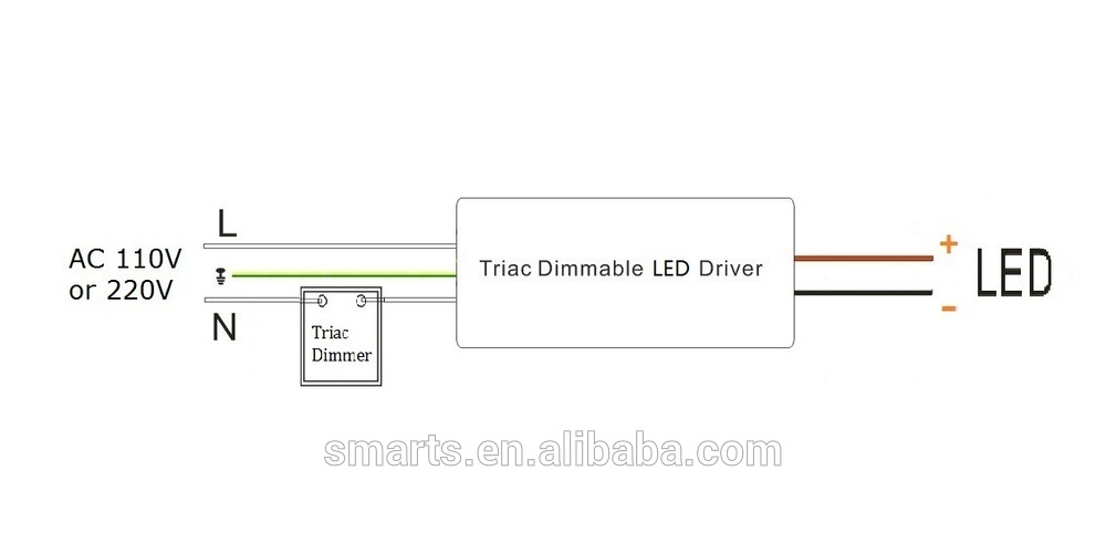 plastic cover 45w traic dimmable constant current 1400ma led driver 15-32V