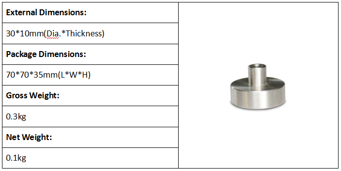 EN 71 Compression Test