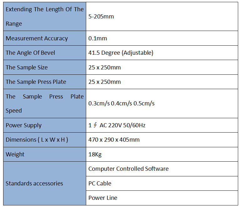 Full-Automatic Stiffness Tester