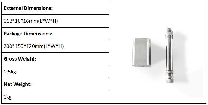 Sharp Point Tester