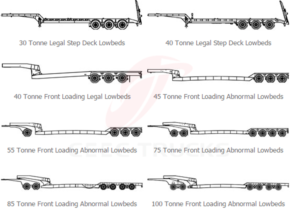 50T low flatbed semi trailer 50T low flatbed semi trailer