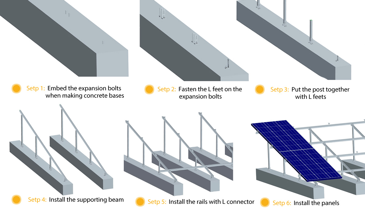 Antaisolar pro-tilt triangle solar racking 