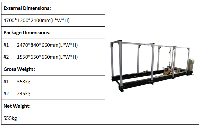 Strength Test