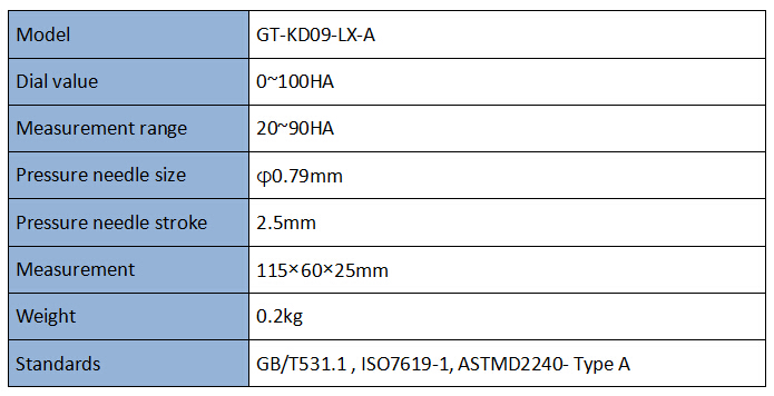 Shore A Durometer