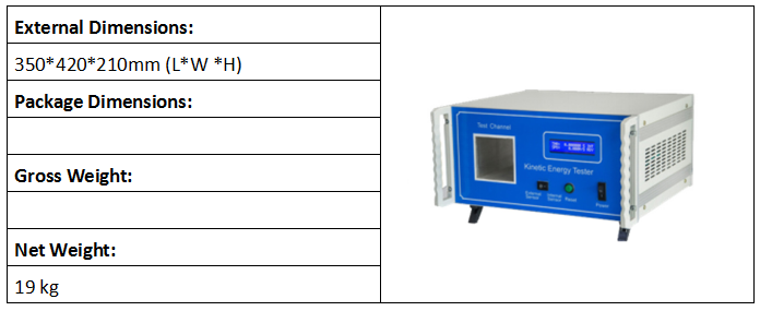 Kinetic Energy Tester Kinetic Energy Tester