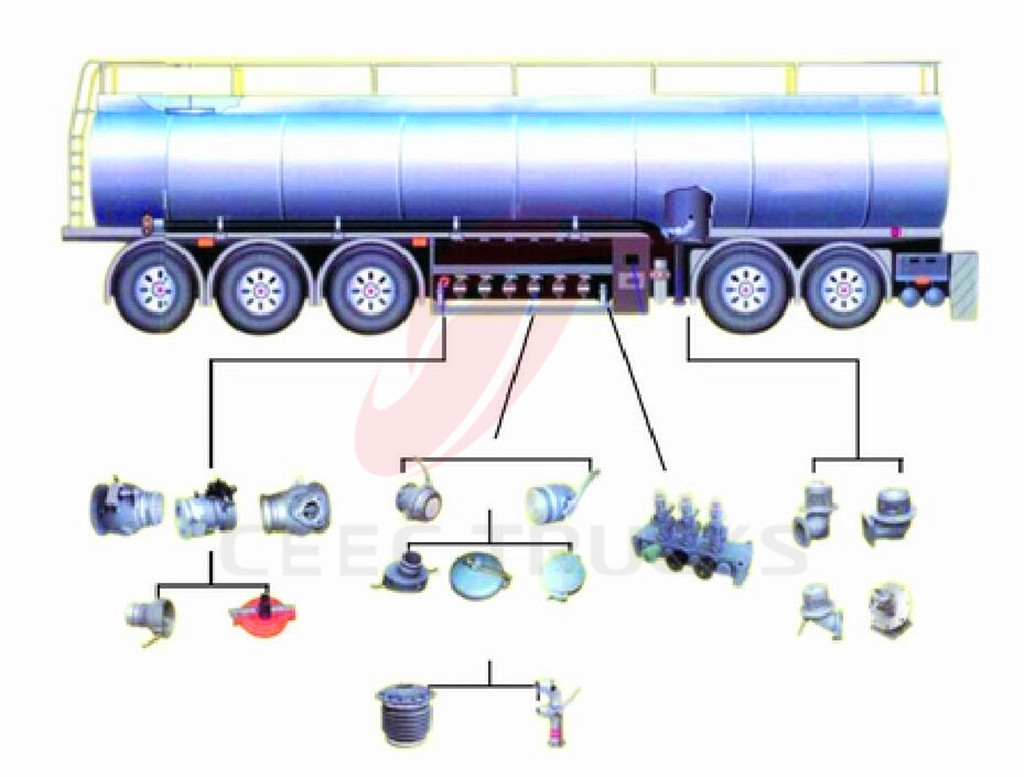 fuel tanker trailer specifications fuel tanker trailer specifications