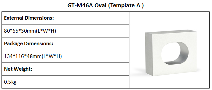  Rattle Test Template