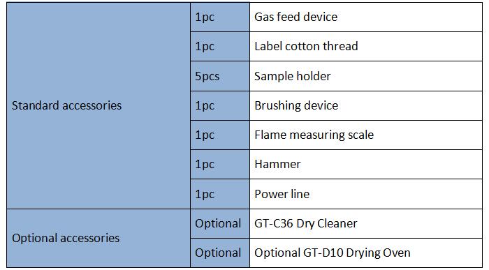 45 degree flammability tester