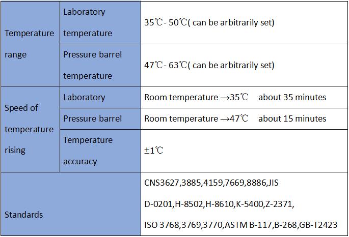 Salt Spray Test Chamber