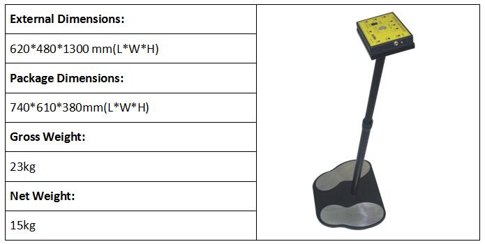 Human Body General Resistance Tester