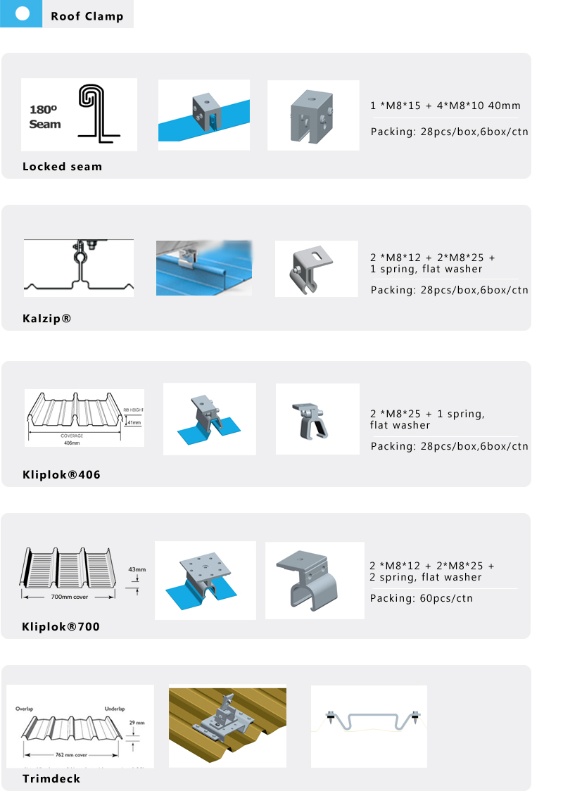 Standing seam roof clamps Standing seam roof clamps