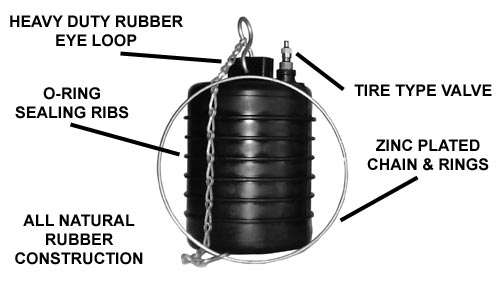 Adjustable rubber pipe plugs