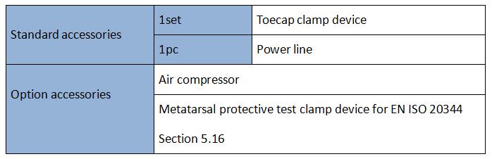 Impact Tester