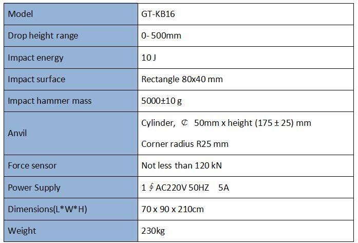 Shock Absorption Capacity Tester Shock Absorption Capacity Tester