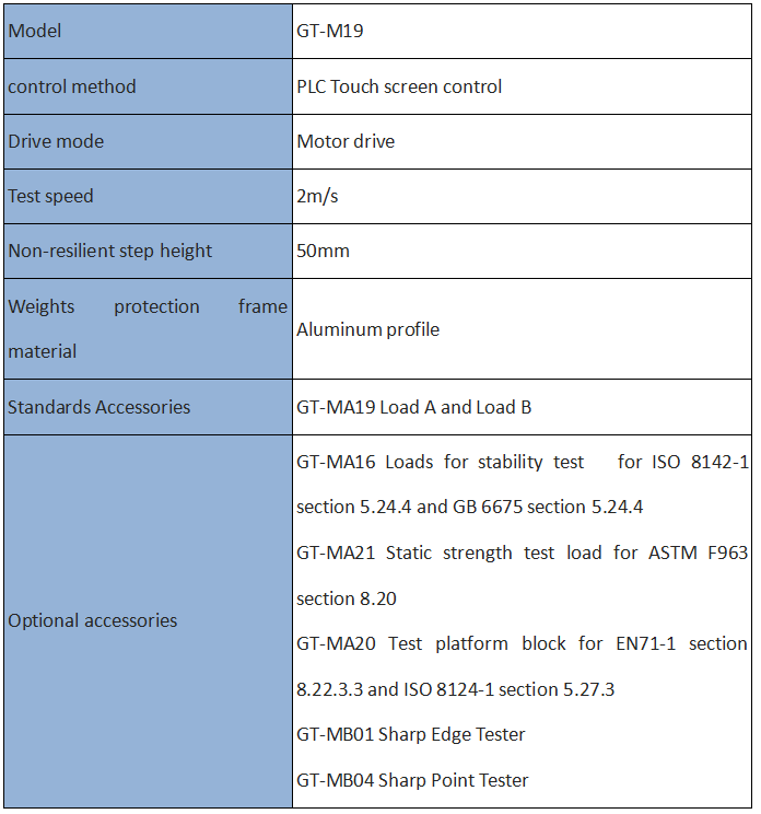 Strength Test