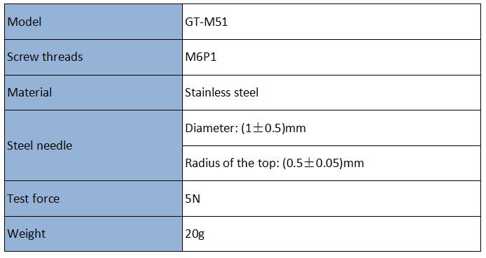 Liquid Leak Test Needle