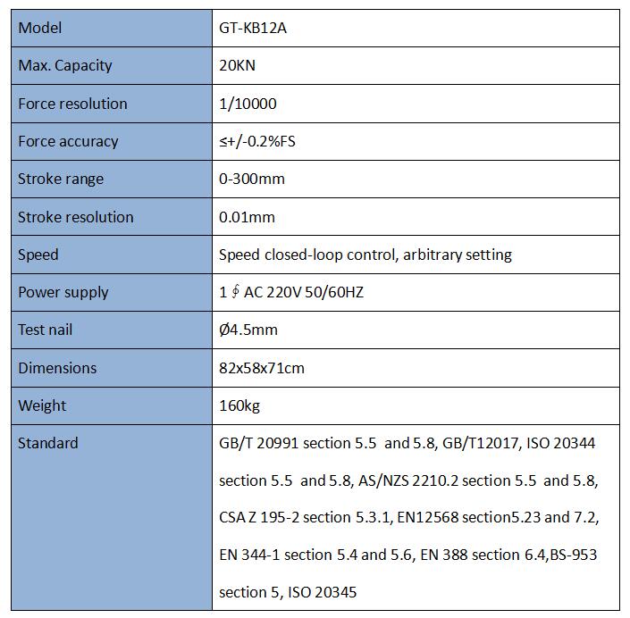 Compression And Puncture Tester