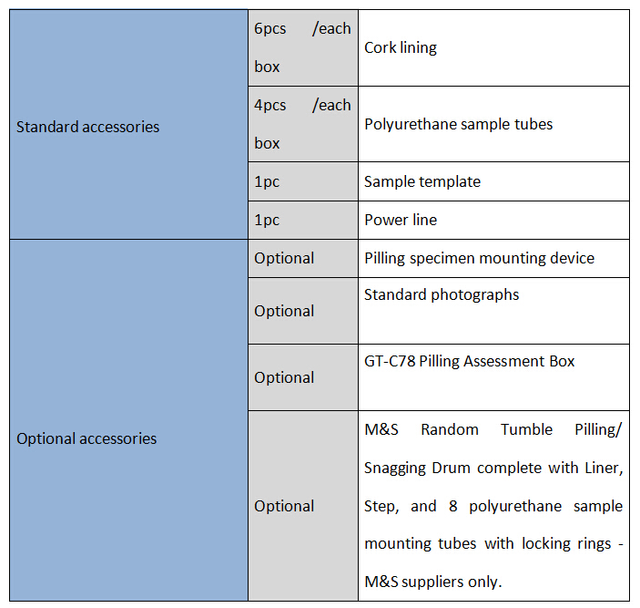 ICI Pilling and Snagging Testing Equipment