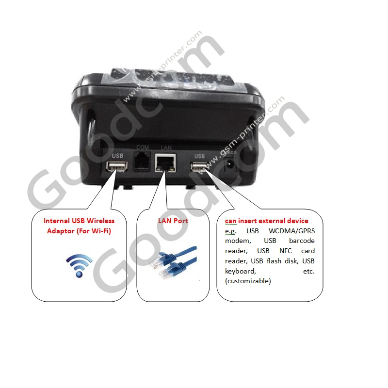 Wifi Thermal Receipt Printer