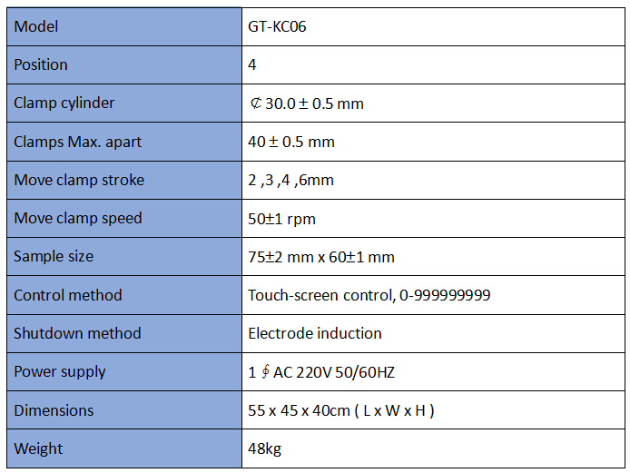 BALLY Water Penetration Tester