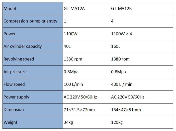Air Compressor Air Compressor