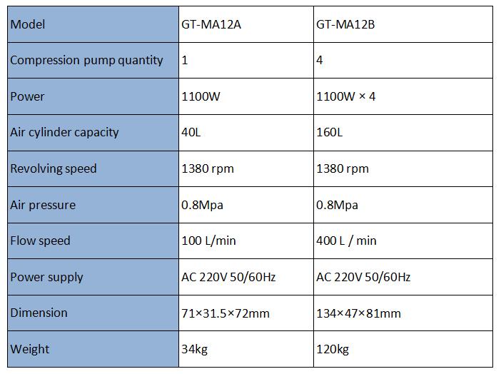 Air Compressor