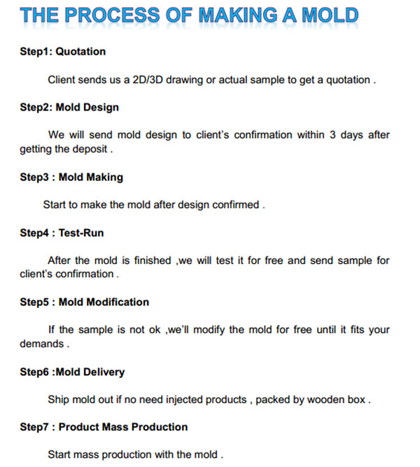 Custom plastic injection moulding process Custom plastic injection moulding process