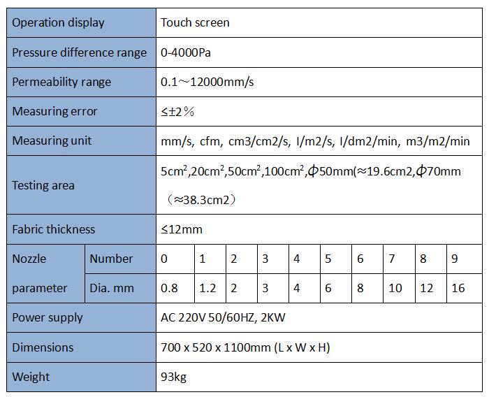 Air Permeability Tester