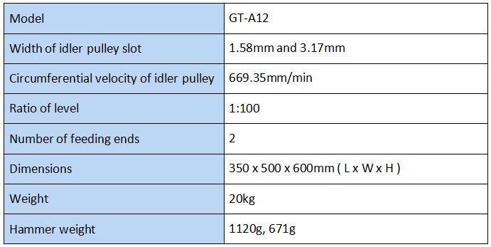 Sliver and Roving Evenness Tester