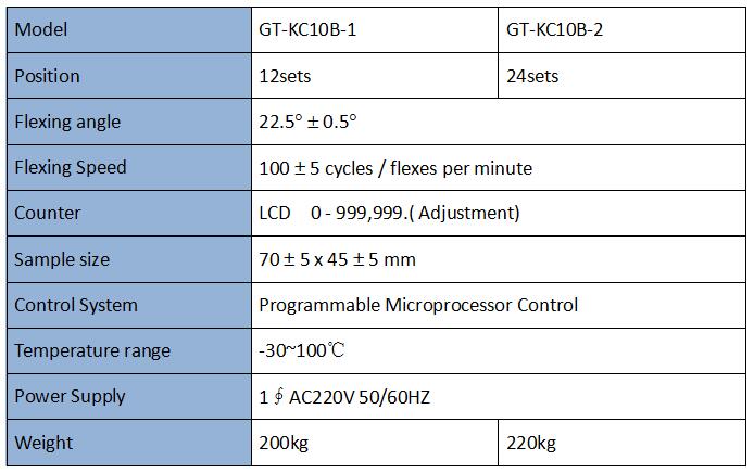 Low Temperature Bally Resistance Flexing Tester