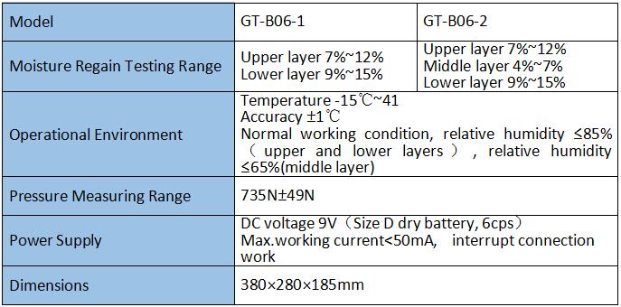 Raw Cotton Moisture Content Determination Raw Cotton Moisture Content Determination
