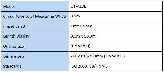 Sliver and Roving Length Meter