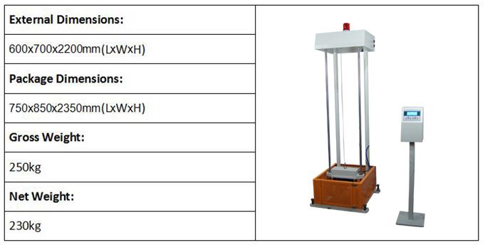 Shock Absorption Capacity Tester