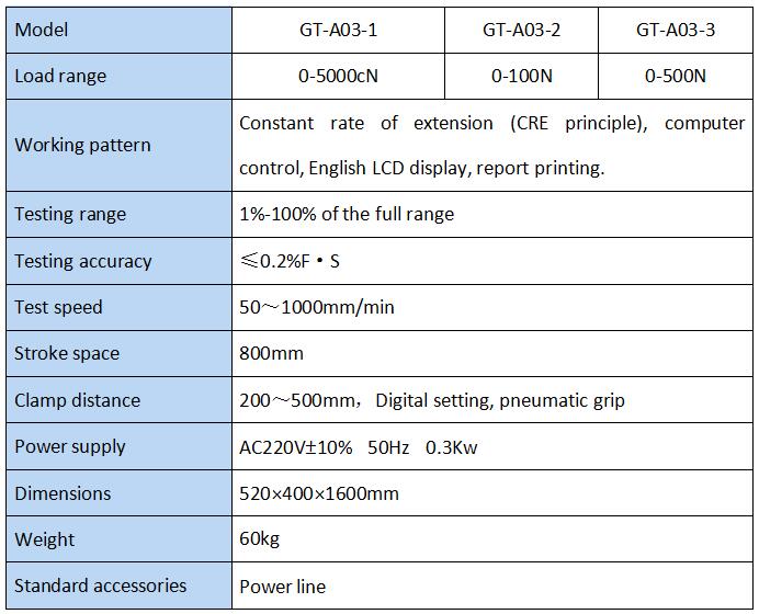 Filament Electronic Strength Tester