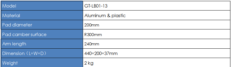 Seat Surface Load Pad