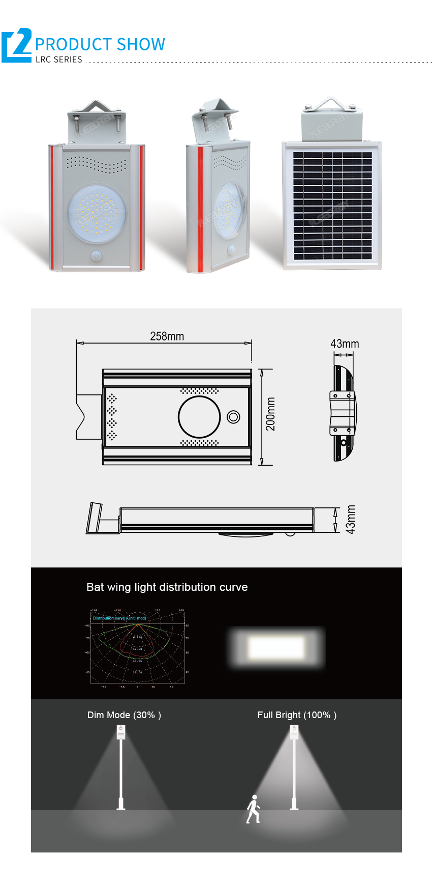 5W Mini All In One Led Solar Patio Light With Motion Sensor