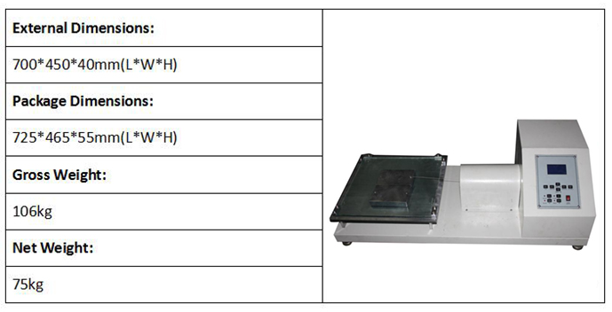 Static Slip Resistance Tester