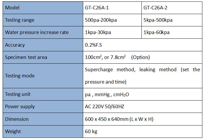 Hydrostatic Head Tester GT-C26A