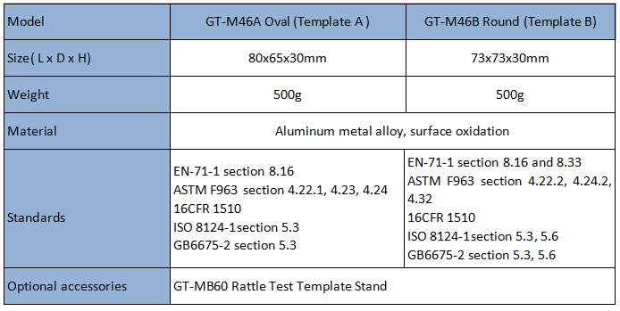  Rattle Test Template